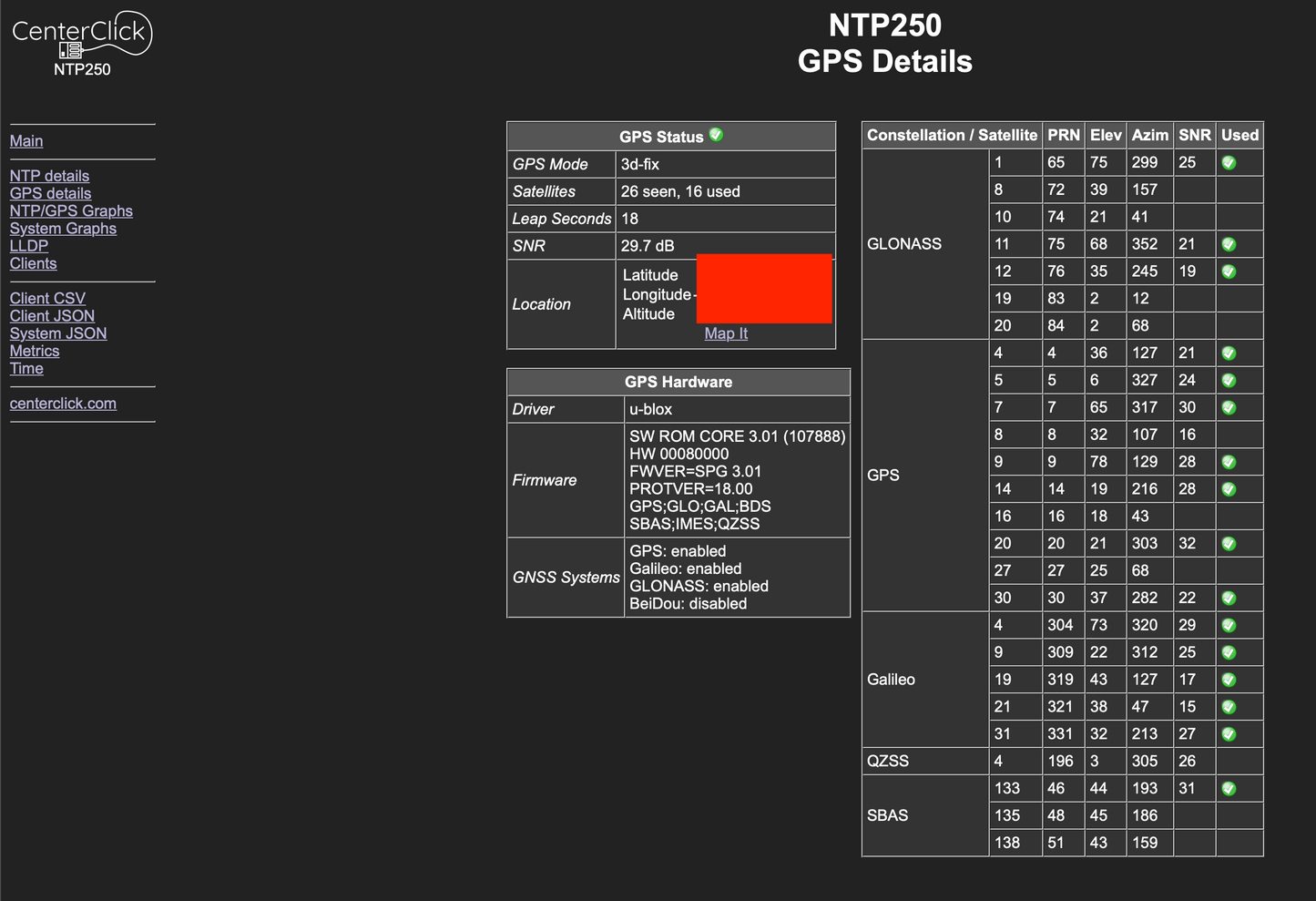 CenterClick NTP270 GPS-based NTP Appliance CenterClick
