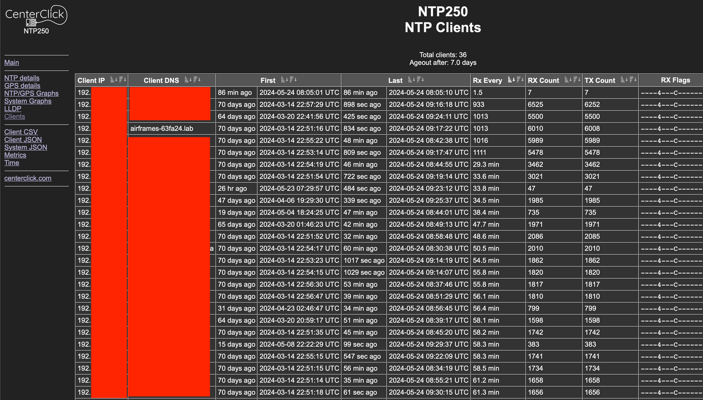 CenterClick NTP270 GPS-based NTP Appliance CenterClick