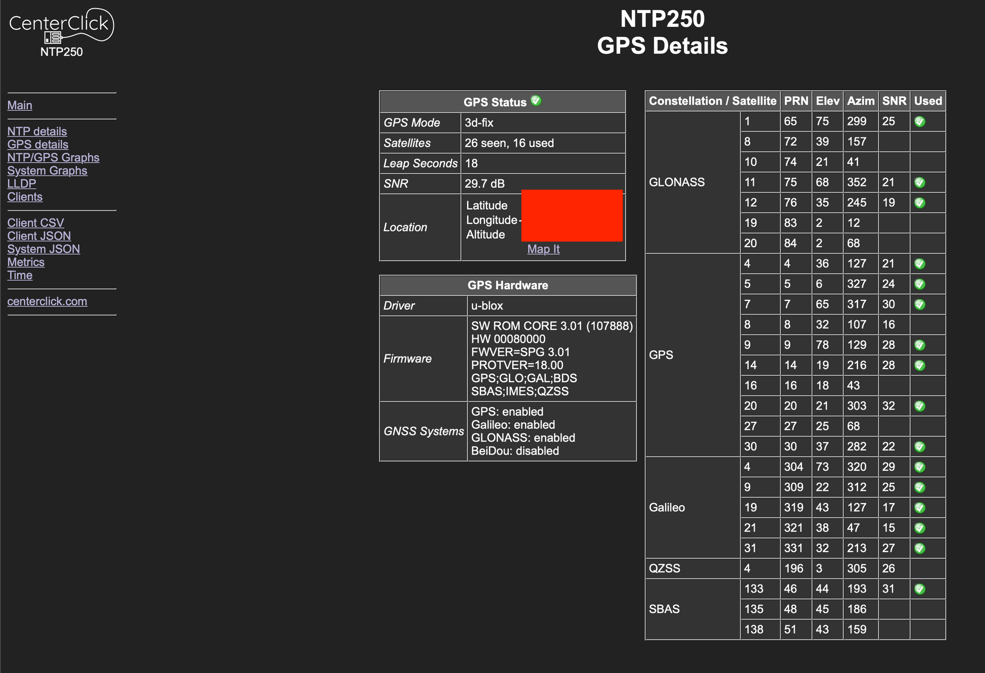 CenterClick NTP220 GPS-based NTP Appliance CenterClick